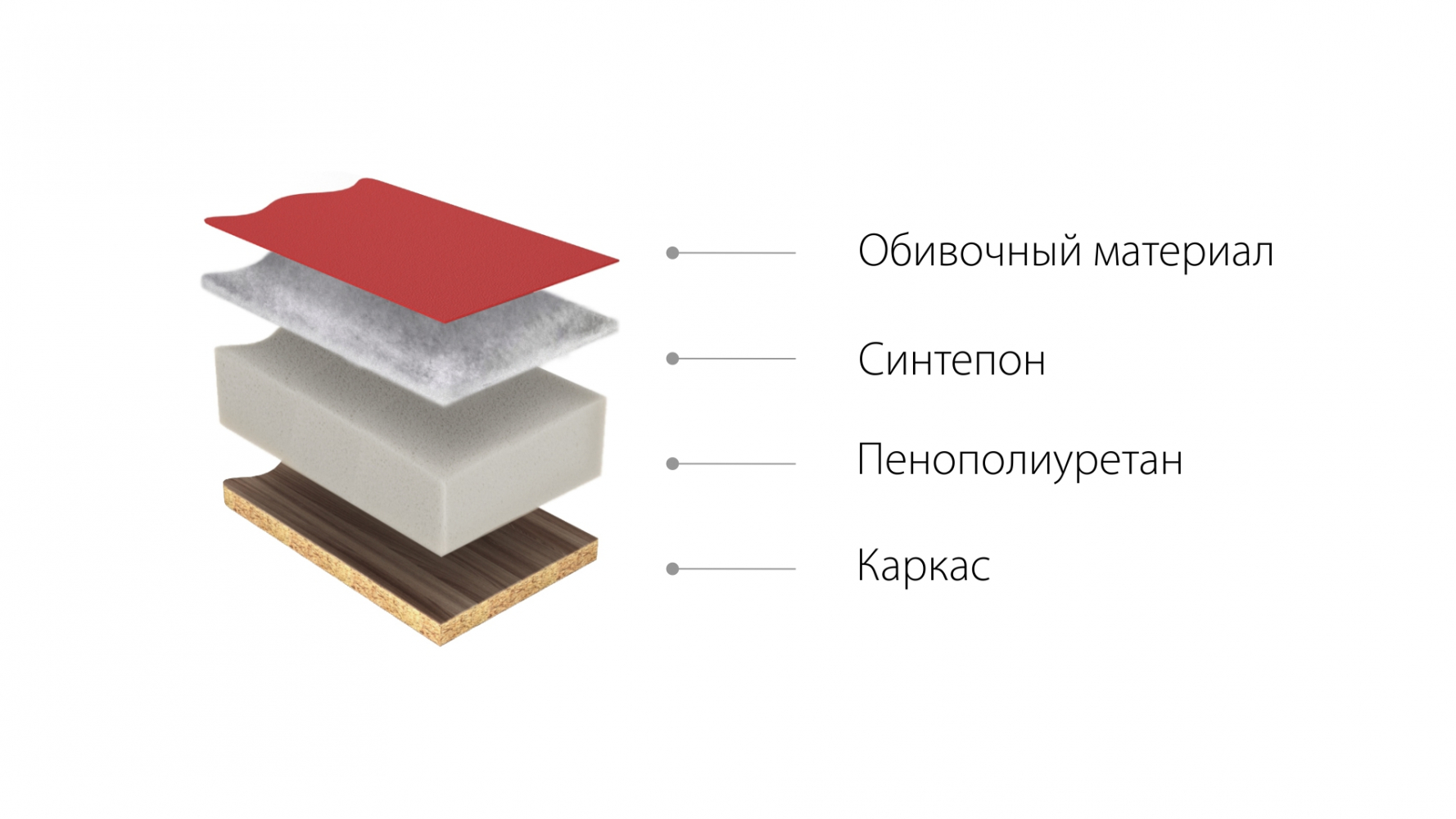 shop_property_file_6066_2240.jpg Диван кухонный угловой ДКУ-6/2